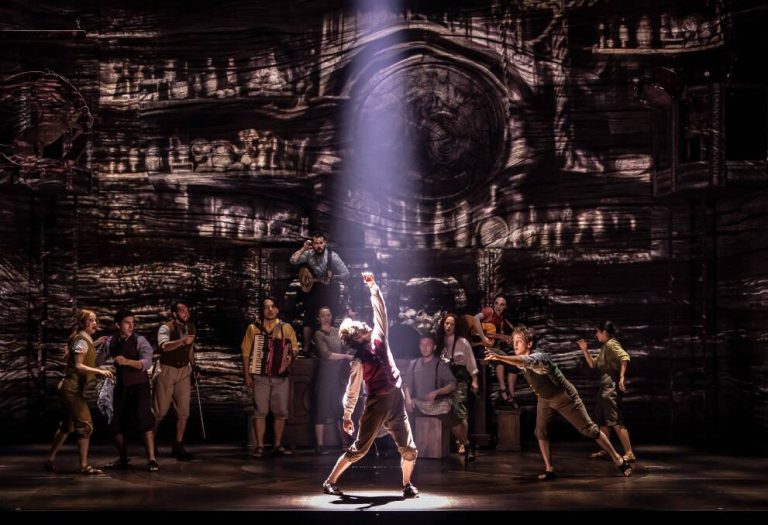 Theater Acting in 2025, Navigating a Dynamic Landscape