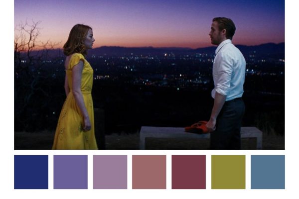 Mastering the Art of Color Grading, Enhancing Visual Storytelling in Post-Production